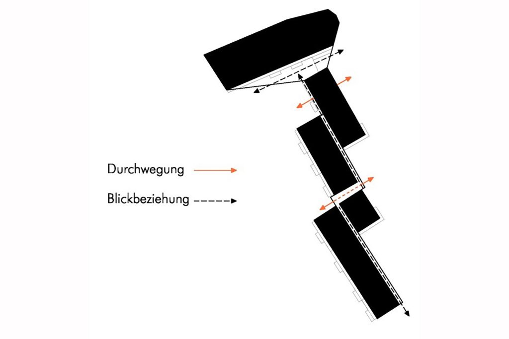 pfa WB Hartberg_Schema